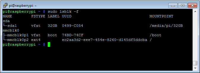 sudo lsblk -f
